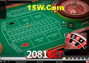 2081Bet - Login Methods